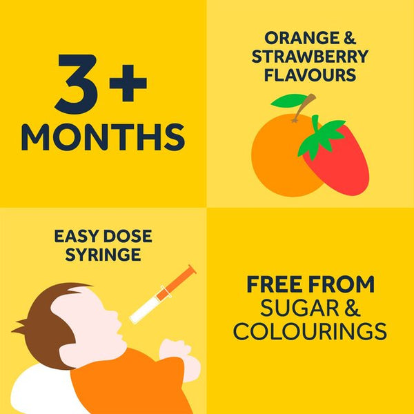 A four-part graphic: 3+ months; Nurofen For Children Strawberry Sugar Free and Colour Free (200ml) with fruit images; Easy Dose Syringe feeding a baby; sugar and colour free. Brand: Nurofen.