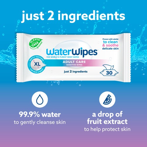 Packaging of Waterwipes Adult Care wipes features a blue splash background, emphasizing just 2 ingredients, 99.9% water, and a drop of fruit extract. Dermatologically approved and biodegradable, the XL pack has 30 plastic-free wipes for sensitive skin.