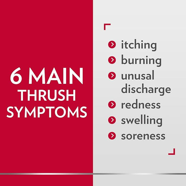 Graphic titled 6 Main Thrush Symptoms on red and white, listing: itching, burning, unusual discharge, redness, swelling, soreness—vital for spotting a vaginal yeast infection and considering Canesten Thrush Combi Soft Gel Pessary & Cream as a trusted treatment option.