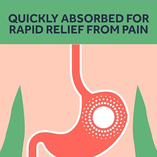A stylized stomach and esophagus illustration is in red and beige, with Quickly absorbed for rapid relief from pain text above on green. White dots suggest dual action relief by Nurofen Express 256mg Pain Relief Tablets (16 Tablets).