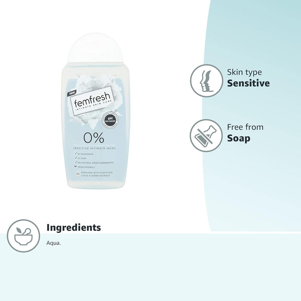 A bottle of Femfresh Intimate Skin Care 0% Sensitive Wash (250ml) is shown, featuring a pH balanced, soap-free formula ideal for sensitive skin; Aqua is the only listed ingredient and the label states 0%.