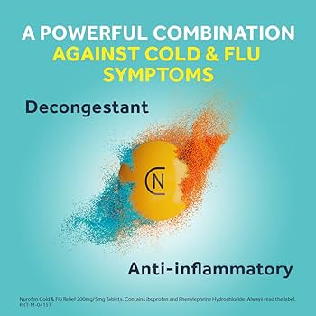 A swirling splash design with blue and orange colors and text reads, A Powerful Combination Against Cold & Flu Symptoms. With a central CN logo, it highlights Nurofen Cold and Flu Relief Tablets (24) for decongestant benefits and ibuprofen’s anti-inflammatory properties.