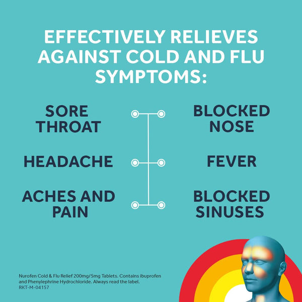 The Nurofen Cold and Flu Relief Tablets (24) feature a graphic emphasizing their ibuprofen-based, anti-inflammatory formula that relieves sore throat, headache, and blocked sinuses. An illustration shows a rainbow over a head, with the product disclaimer at the bottom.
