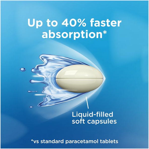 A Panadol 500mg Paracetamol Liquid Capsule (16 Capsules) from Panadol, shown with a dynamic splash on a blue background, highlights text: Up to 40% faster absorption* (*vs standard paracetamol tablets).
