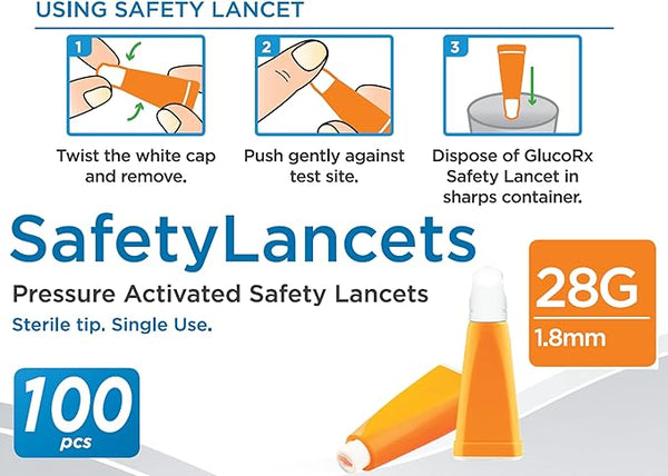 Image of GlucoRx Safety Lancets box with instructions: 1) Twist and remove cap. 2) Push against test site. 3) Dispose in sharps container. Designed for diabetes management, these sterile, single-use lancets (28G, 1.8mm) come in packs of 100 pieces.