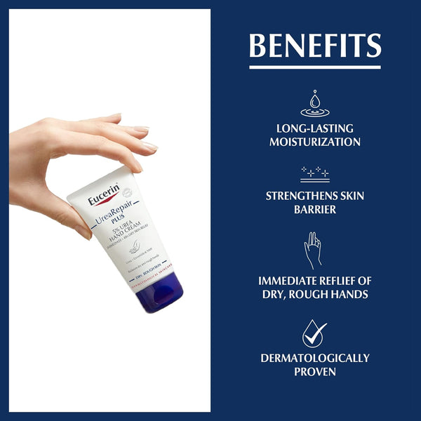 A hand holds a 75ml tube of Eucerin 5% Urea Hand Cream, highlighting its intensive moisture benefits with long-lasting hydration, improved skin barrier, and instant relief for dry hands. Dermatologically proven icons ensure your hands remain soft and smooth.