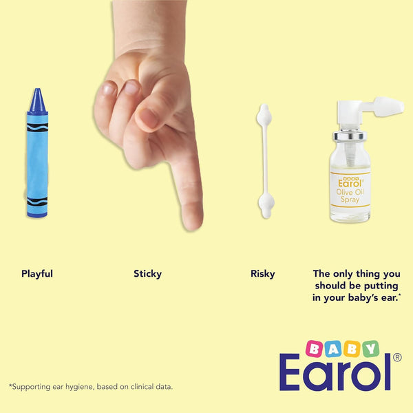 A promotional image for Earols Baby Earol Olive Oil Spray (10ml) showcasing a crayon with playful, a finger with sticky, a cotton swab with risky, and the spray as the only thing you should be putting in your babys ear to safely address ear wax.