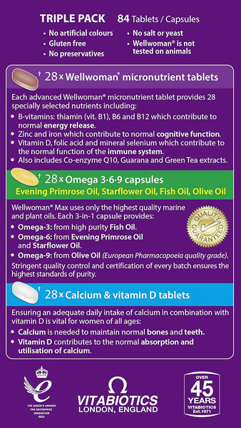 Infographic of Vitabiotics Wellwoman Max 84 Tablets and Capsules for women’s health, showing micronutrient tablets, Omega 3-6-9, Calcium & vitamin D with benefit icons and descriptions of nutritional support.