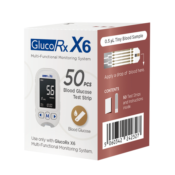 The image shows a Gluco Rx X6 50 Test Strips box by GlucoRx, vital for diabetes management. It contains 50 strips, and a digital glucose monitor is displayed alongside instructions using a 0.5 µL blood sample. A barcode on the side facilitates easy access to data.