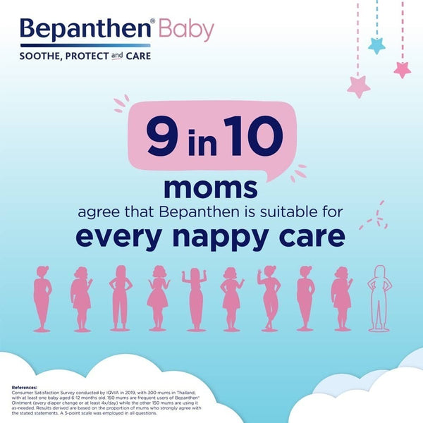 The ad for Bepanthen Ointment (100g) claims 9 in 10 moms agree Bepanthen forms a protective barrier perfect for nappy care. It features pastel clouds, hanging stars, and female icons with a small reference note below.