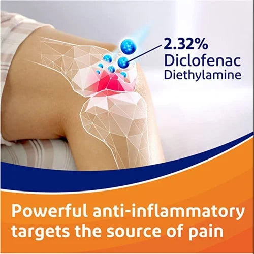 A shoulder illustration features a transparent overlay indicating inflammation, with blue molecules labeled 2.32% Diclofenac Diethylamine from Voltarol Max Strength Pain Relief Gel (100g) targeting the area to provide powerful pain relief.