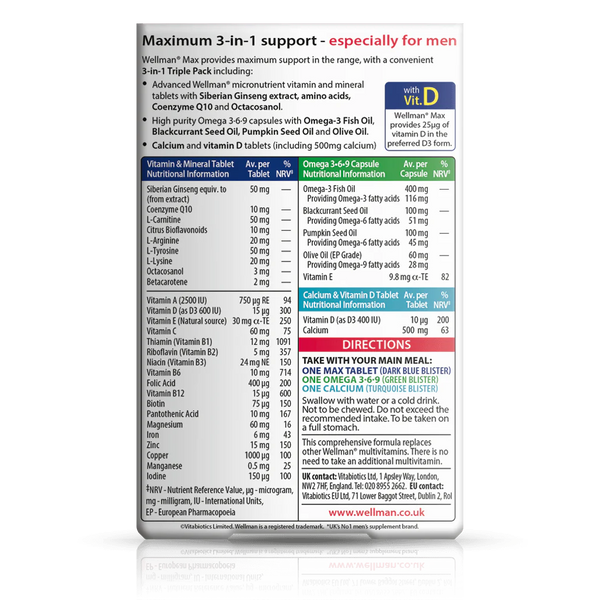 Pack of Vitabiotics Wellman Max Triple Pack Tablets/Capsules (84) displays ingredients, nutritional info, usage directions, and benefits for men, highlighting vitamins, minerals, Omega 3-6-9 for energy and calcium. Packaging features text and tables.