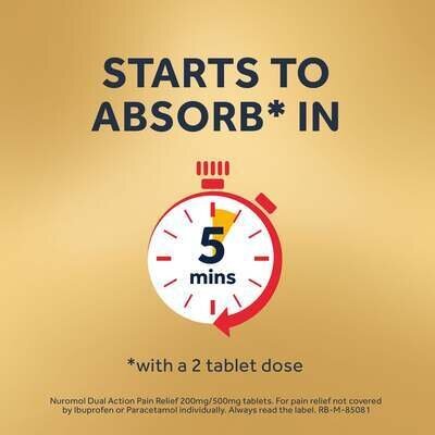 Advertisement visual: Starts to absorb* in 5 mins with a stopwatch symbol showing rapid pain relief from Nuromol Dual Action - Pain Relief 200mg/500mg (32 Tablets). *with a 2 tablet dose. Disclaimer about dosage is in small print. Background features a calming gold gradient.