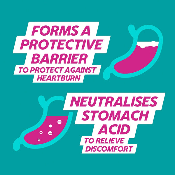 Graphic with two stylized stomach icons and text: Gaviscon Double Action Mixed Berries Liquid (250ml) protects against heartburn and neutralizes acid for fast relief from heartburn and indigestion, shown on a teal background. Brand: Gaviscon.