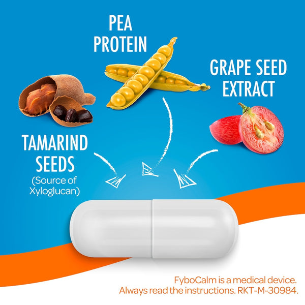 A white capsule appears below images of tamarind seeds, pea pods, and grape halves labeled “Tamarind Seeds,” “Pea Protein,” and “Grape Seed Extract.” Text: “Fybocalm Diarrhoea Relief (30 capsules) by Fybocalm for digestive comfort.”.
