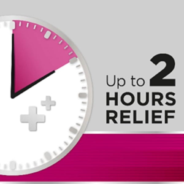 A clock graphic at ten past the hour features a pink segment, emphasizing Up to 2 Hours Relief for sore throats. The backdrop is gray with a pink stripe, reflecting Strepsils Extra Triple Action Cherry Lozenges (24 Pack)s soothing effects.