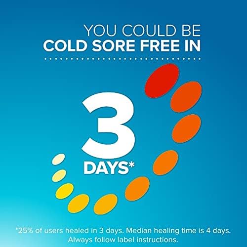 The image shows a blue background with a promo graphic saying, Zovirax Cold Sore Cream: Fast relief in 3 days*, surrounded by orange-yellow gradient circles. Disclaimer: *25% healed in 3 days. Median healing is 4 days.