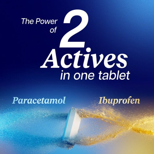 A promo image features: "The Power of 2 Actives in one tablet." Streams labeled Paracetamol and Ibuprofen merge at a tablet, creating a blue and gold effect—highlighting Haleon Panacombo Dual Action 500mg/200mg (10 Tablets).