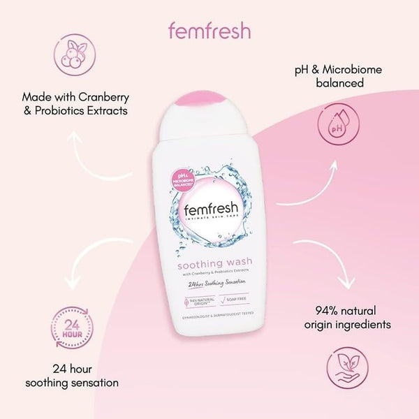 A bottle of Femfresh Intimate Skin Care Soothing Wash (250ml) is centered on a pink background, with icons and text showing cranberry and probiotics for intimate care, pH balance, 94% natural ingredients, and 24-hour soothing sensation.