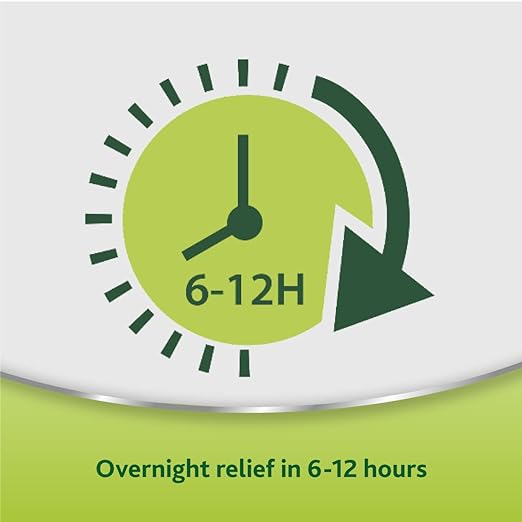 An illustration of a clock with a forward arrow labeled 6-12H in green highlights Dulcolax Adult Pico Liquid 5mg/5ml Oral Solution (100ml). Below, it reads Overnight constipation relief in 6-12 hours on a light green background.