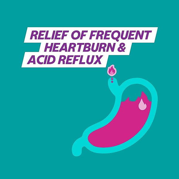 An illustration of a flaming stomach, symbolizing heartburn, set against a teal background. Text in bold white and purple reads Guardium provides 24-hour protection and relief for frequent acid reflux. Product: Gaviscon Guardium (7 Tablets).