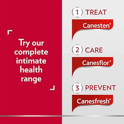 Red and white image promoting Canesfresh products. Text: Experience ultimate intimate care with our complete range—1. TREAT with Canesten, 2. CARE using Canesflor, 3. PREVENT and refresh with soothing effects from Canesfresh Soothing Gel Wash (200ml).