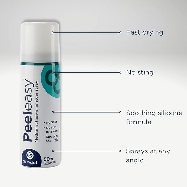 Image of a CD Medical Peeleasy Spray can. It features a fast-drying, no-sting, soothing silicone formula and sprays at any angle. The product is in white with blue and green elements, compact in size at 50ml.