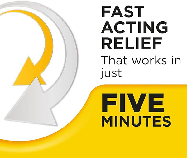 The graphic shows overlapping white and yellow arrows. It reads: Fast Acting Relief That works in just Five Minutes. Below, a yellow curve highlights Strepsils Lozenges for Sore Throat & Blocked Nose (36) by Strepsils, promising effective sore throat relief.