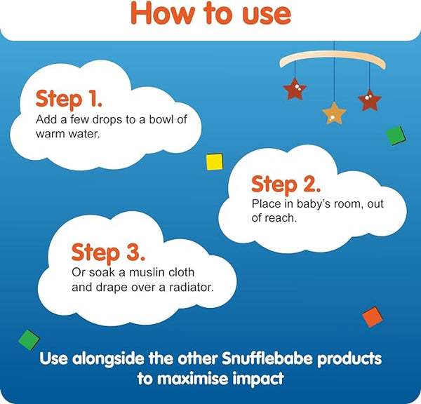 Instructional graphic titled How to Use Snufflebabe Vapour Oil (10ml) Suitable from Birth for congestion relief: Step 1—Add drops to warm water with essential oils; Step 2—Place in babys room, out of reach; Step 3—Use a cloth over a radiator. Decorated with a mobile and colorful squares.