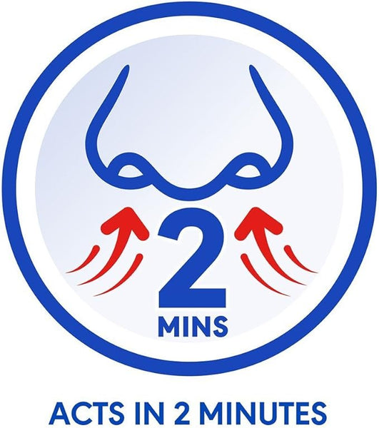 A blue and red sinus relief icon with arrows pointing at nostrils signals action in 2 minutes. Beneath, ACTS IN 2 MINUTES underscores fast congestion relief by Otrivine Decongestant Nasal Spray (10ml) with xylometazoline hydrochloride.