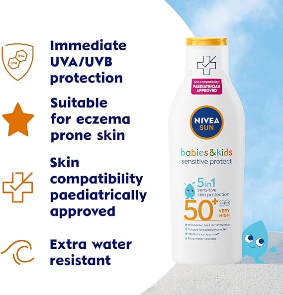 The image features a 200ml bottle of Nivea Sun Kids Sensitive Lotion SPF50+, providing 5-in-1 sensitive skin protection with immediate UVA/UVB defense, extra water resistance, pediatric approval, and suitability for eczema.