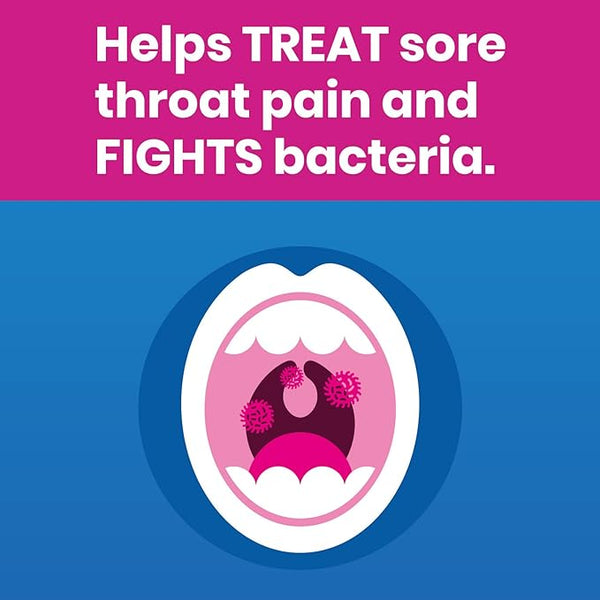 Illustration of an open mouth with pink germs and signs of mouth ulcers against a blue background. Text above reads, Oraldene Medicated Antibacterial (200ml) helps treat sore throat pain and fights bacteria.