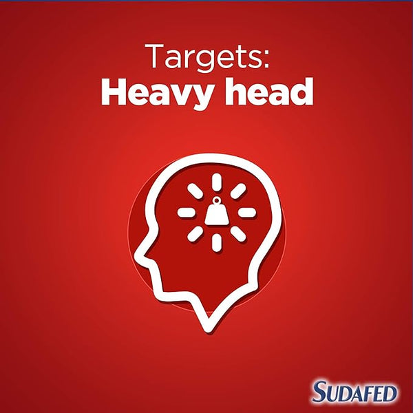 A red background features white text: Targets: Heavy head. Inside a head outline, a bell symbol appears. Experience the fast-acting relief of Sudafed Max Strength Congestion & Headache Relief, as its logo is situated in the bottom right corner.