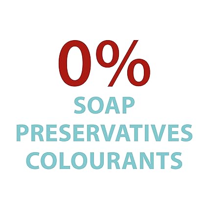 Text on image: 0% Soap, Preservatives, Colourants with 0% in red and other words in light blue. Perfect for intimate care with soothing and refreshing effects, like Canesfresh Soothing Gel Wash (200ml) by Canesfresh.