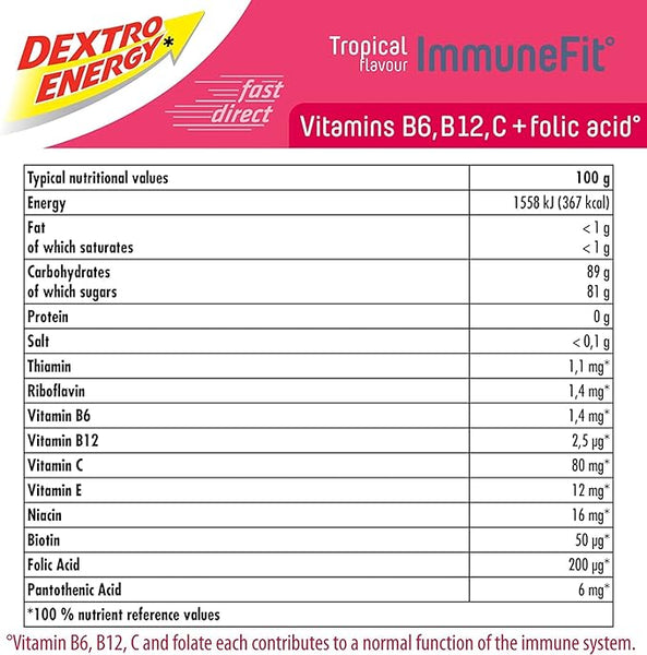 The nutritional label for Dextro Energy Tropical Tablets showcases vitamins B6, B12, C, folic acid, and nutrients per 100g. Providing 1558 kJ (367 kcal) for energy boost, it notes these vitamins essential roles in immune health.