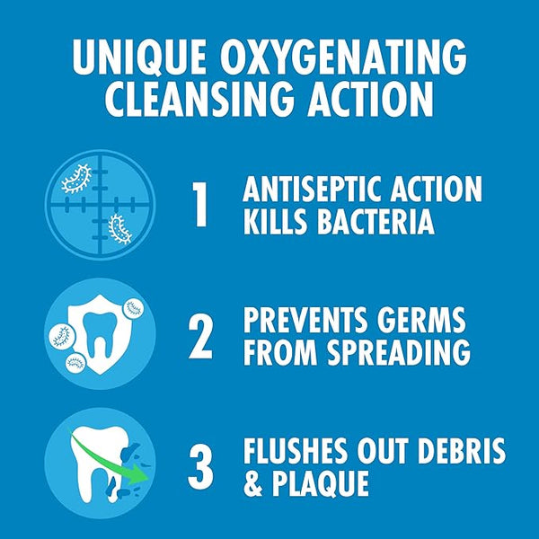 Infographic titled Unique Oxygenating Cleansing Action features Colgate Peroxyl Mouthwash (300ml) Mint Flavour with hydrogen peroxide: 1. Antiseptic action kills bacteria, 2. Prevents germs from spreading, 3. Flushes out debris and plaque. Includes icons of bacteria, teeth, and oral health solutions.