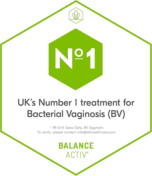A green hexagon badge with No 1 in the center and text below stating, UK’s Number 1 feminine health treatment for Bacterial Vaginosis (BV). The 121 Pharmacy Balance Activ BV Treatment Pessaries (7 Pack) logo appears at the bottom.