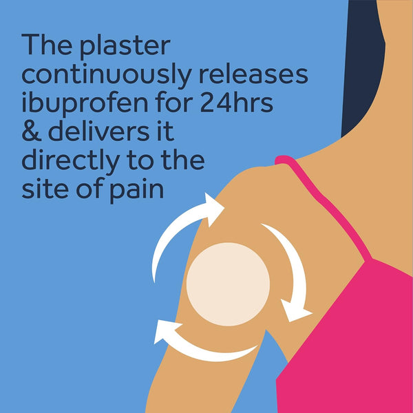 Illustration of someone in a pink tank top with a circular plaster on their shoulder. Arrows indicate continuous release from the Nurofen Medicated Joint & Muscular Pain Relief Plaster (2 Packs-200mg). Text reads, This plaster provides 24-hour ibuprofen release directly to the pain site.