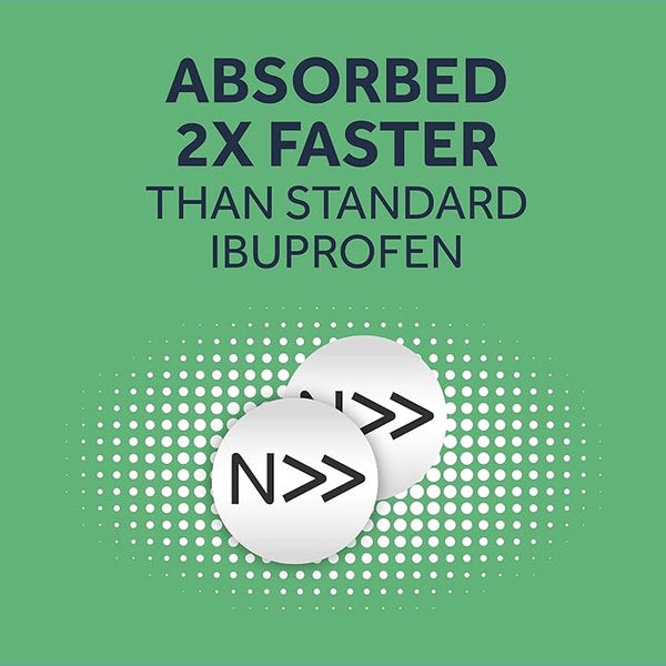 Image with a green background features two tablets and right-facing arrows for speed. The text states: Nurofen Express 256mg Pain Relief Tablets work 2x faster than standard ibuprofen.