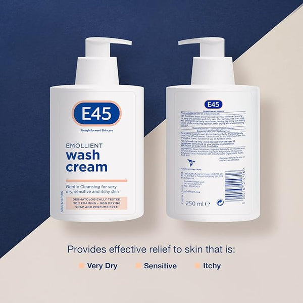 Two 250ml bottles of E45 Emollient Wash Cream are displayed against a dark blue and cream backdrop. One shows the front label, while the other highlights its dermatological testing for relief of very dry, sensitive, and itchy skin.