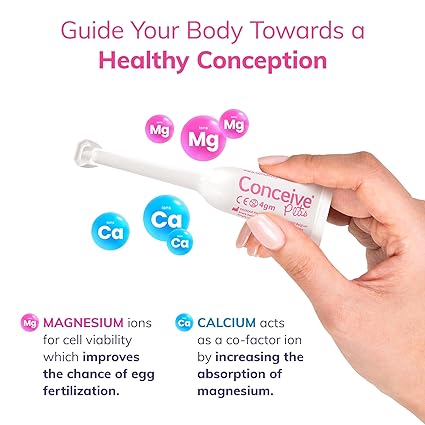 A hand holds a Conceive Plus Fertility Lubricant Pre-Filled Applicator. Text reads: Guide Your Body Towards a Healthy Conception. Magnesium ions boost cell viability, while calcium aids magnesium absorption. Mg and Ca symbols are shown next to the lubricant applicator.