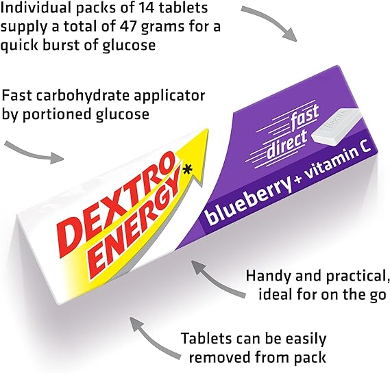 Dextro Energys Dextro Blueberry and VitC offers 14 blueberry-flavored tablets per pack, providing 47 grams of glucose. Enriched with vitamin C and antioxidants, these fast carbohydrate applicators have easy-to-remove tablets for on-the-go use.