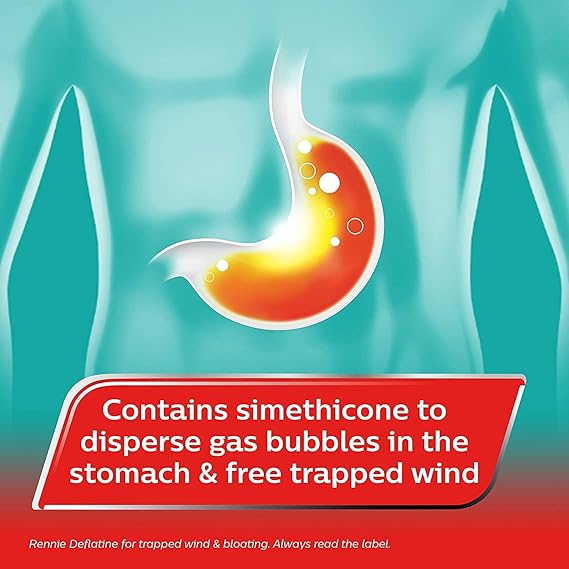 The illustration shows a human stomach with gas bubbles. A red box reads: Contains simeticone tablets to disperse gas bubbles & relieve trapped wind. Below, it states Rennie Deflatine offers relief from trapped wind & supports bloating relief due to antacid properties. Always read the label.