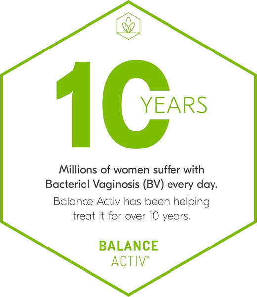 Hexagon graphic with 10 Years in large green text shows that millions of women suffer from BV daily. 121 Pharmacys Balance Activ BV Treatment Pessaries (7 Pack) have supported feminine health for over 10 years. Balance Activ logo at the bottom.