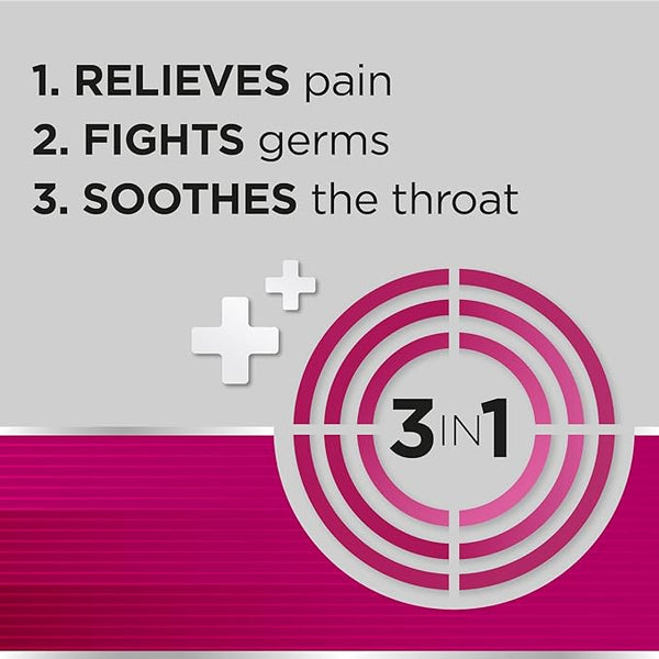 Infographic with gray background and magenta elements reads: 1. RELIEVES pain, 2. FIGHTS germs, 3. SOOTHES sore throat relief. A circular target design with 3 IN 1 highlighting the effectiveness of Strepsils Extra Triple Action Cherry Lozenges (24 Pack) featuring hexylresorcinol is in the center.