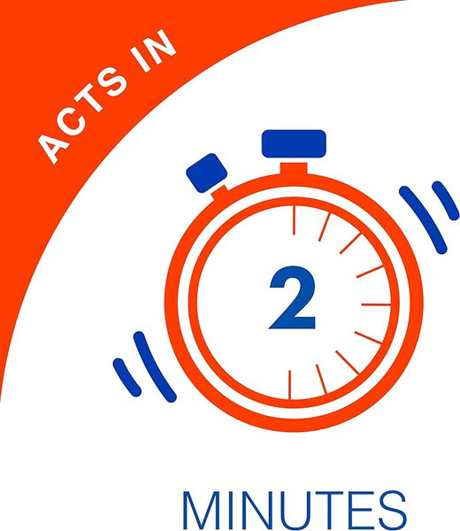 An illustration of a stopwatch with a red outline and blue details shows the number 2 in the center. Nearby text reads ACTS IN on an orange background, with MINUTES below—ideal for highlighting quick nasal congestion relief from Sterimar Stop & Protect Cold & Sinus Relief Spray (20ml).