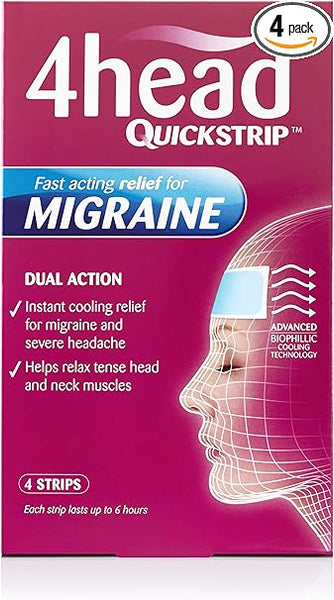 The Migraine 4Head QuickStrip by 4Head features packaging with cooling strips infused with levomenthol for instant migraine relief. The design shows a head profile using one strip from the pack of four, highlighting immediate tension reduction and soothing comfort.