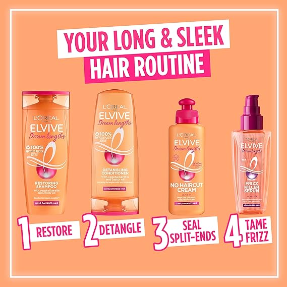 Bold text reads Your Long & Sleek Hair Routine. The image showcases Elvive Dream Lengths products labeled in steps: 1. Restore Shampoo, 2. Elvive Dream Lengths Conditioner for stronger long hair, 3. Seal Split-Ends Cream to reduce breakage, 4. Tame Frizz Serum, all set against an orange background.