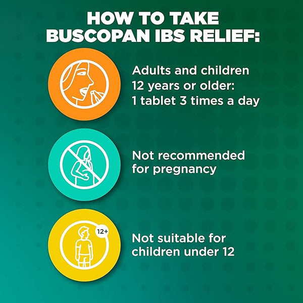 The infographic titled How to Take Buscopan IBS Relief (40 Tablets) emphasizes hyoscine butylbromides role in managing abdominal pain. Adults and children 12+ should take 1 tablet three times daily; it is not recommended for pregnant women or children under 12. Icons illustrate each point.