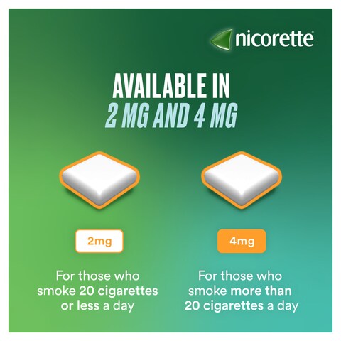 Graphic shows two Nicorette Fruitfusion gums against a green gradient. The 2 mg is for those smoking 20 or fewer cigarettes daily, and the 4 mg is for those smoking more than 20. Nicorette logo at top right supports your stop-smoking journey.